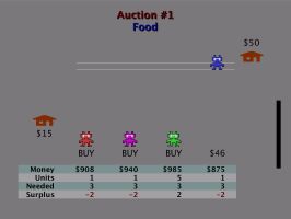 Auction screen
